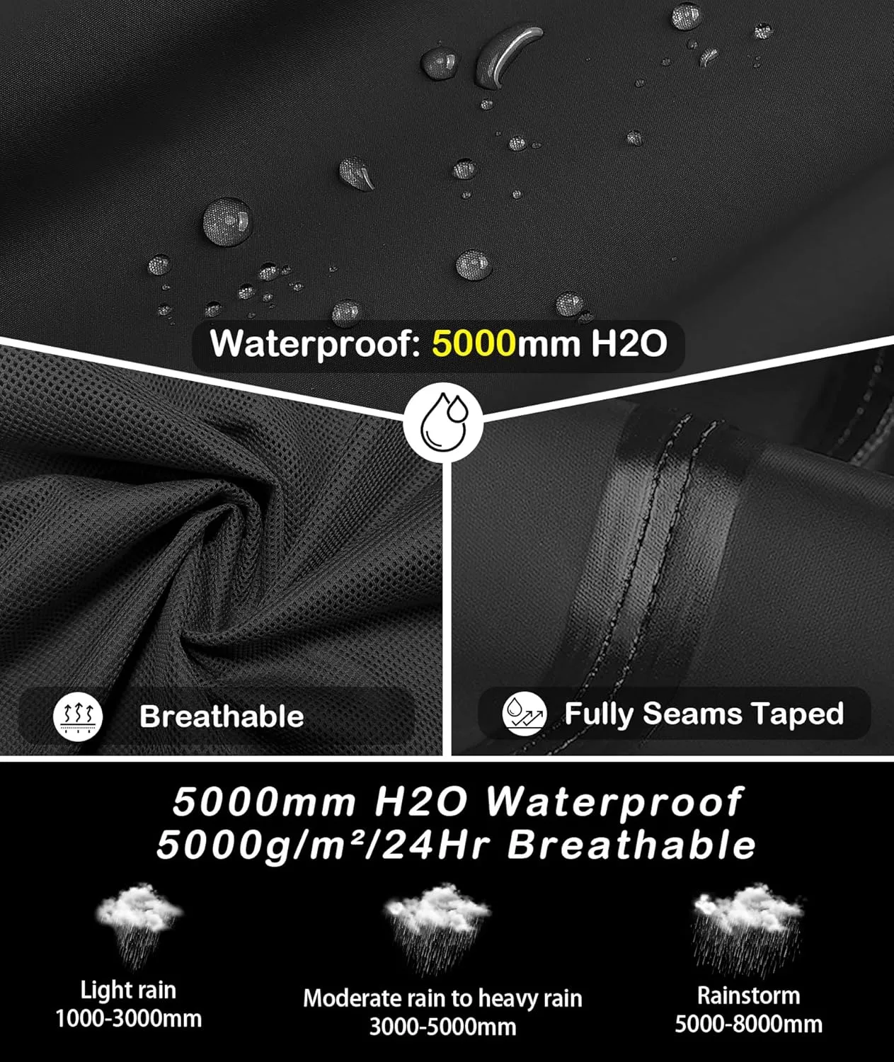SWISSWELL Kids Rain Suit Boys Girls Rain Gear Waterproof Youth Rain Jacket and Pants for Golf Fishing
