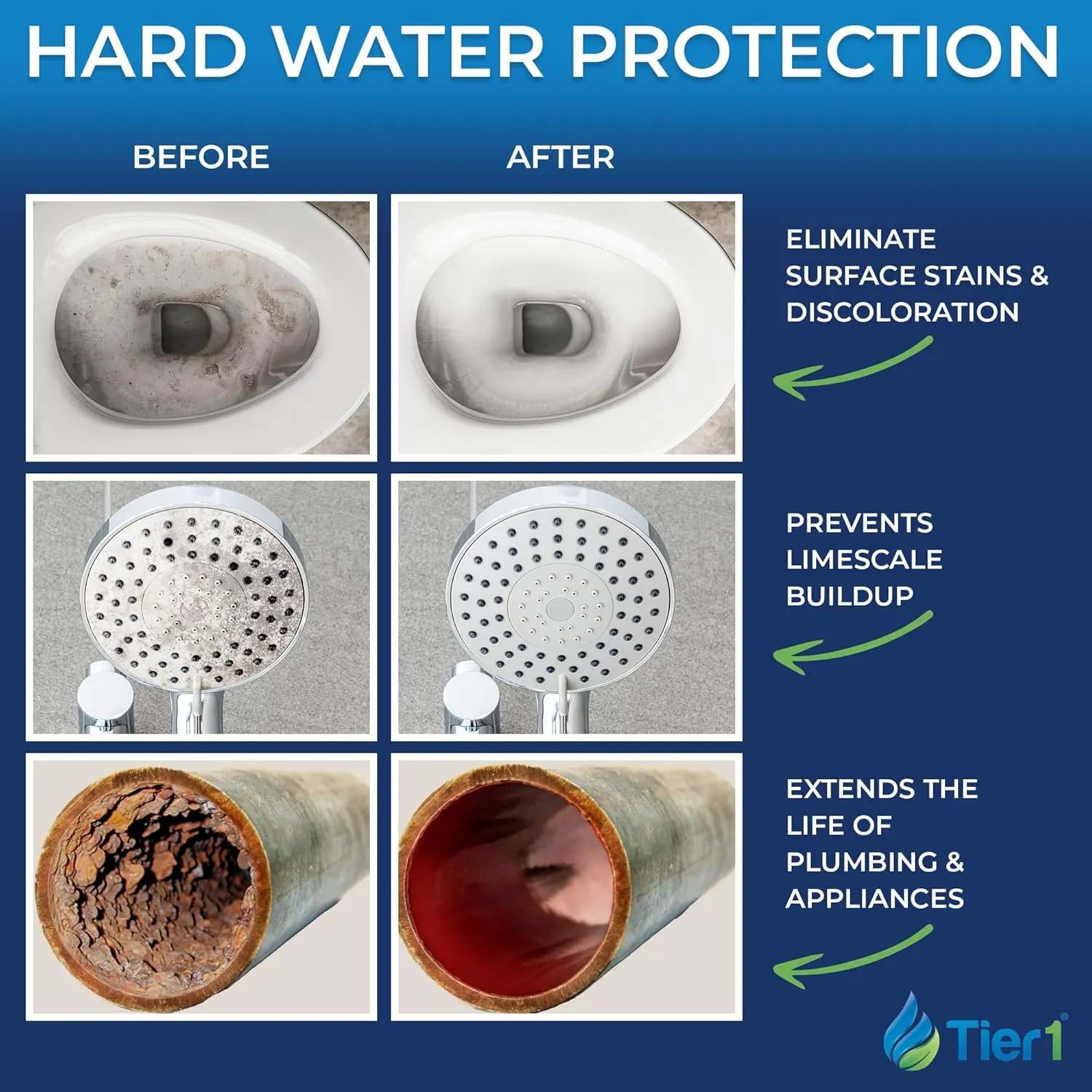 Tier1 Whole House Water Softener System Compact 32,000 Grain High Efficiency with Sediment Pre-Filter | Pre-Filled Mineral Tank with 1 Cubic Foot of Cation Resin | Home Water Filtration System