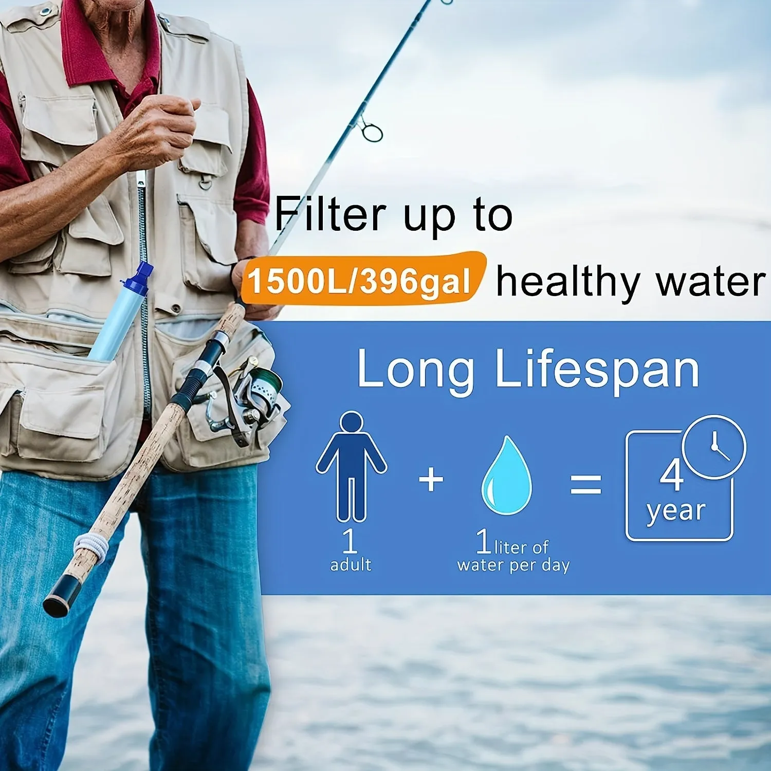 Ultimate Survival Water Filter Straw