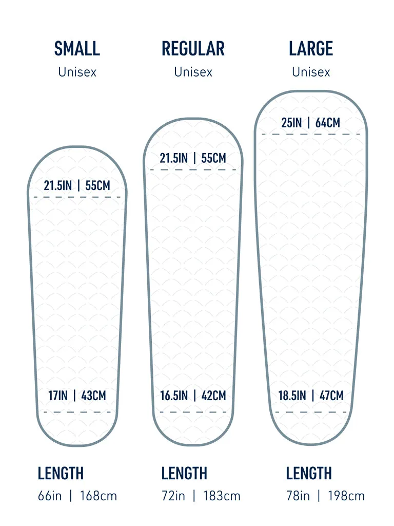 Ultralight Air Sleeping Mat