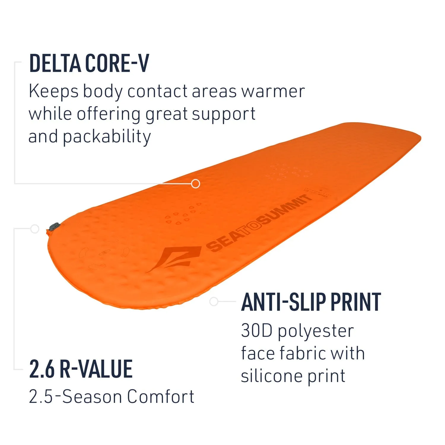 Ultralight Self-Inflating Sleeping Mat (Past Season)