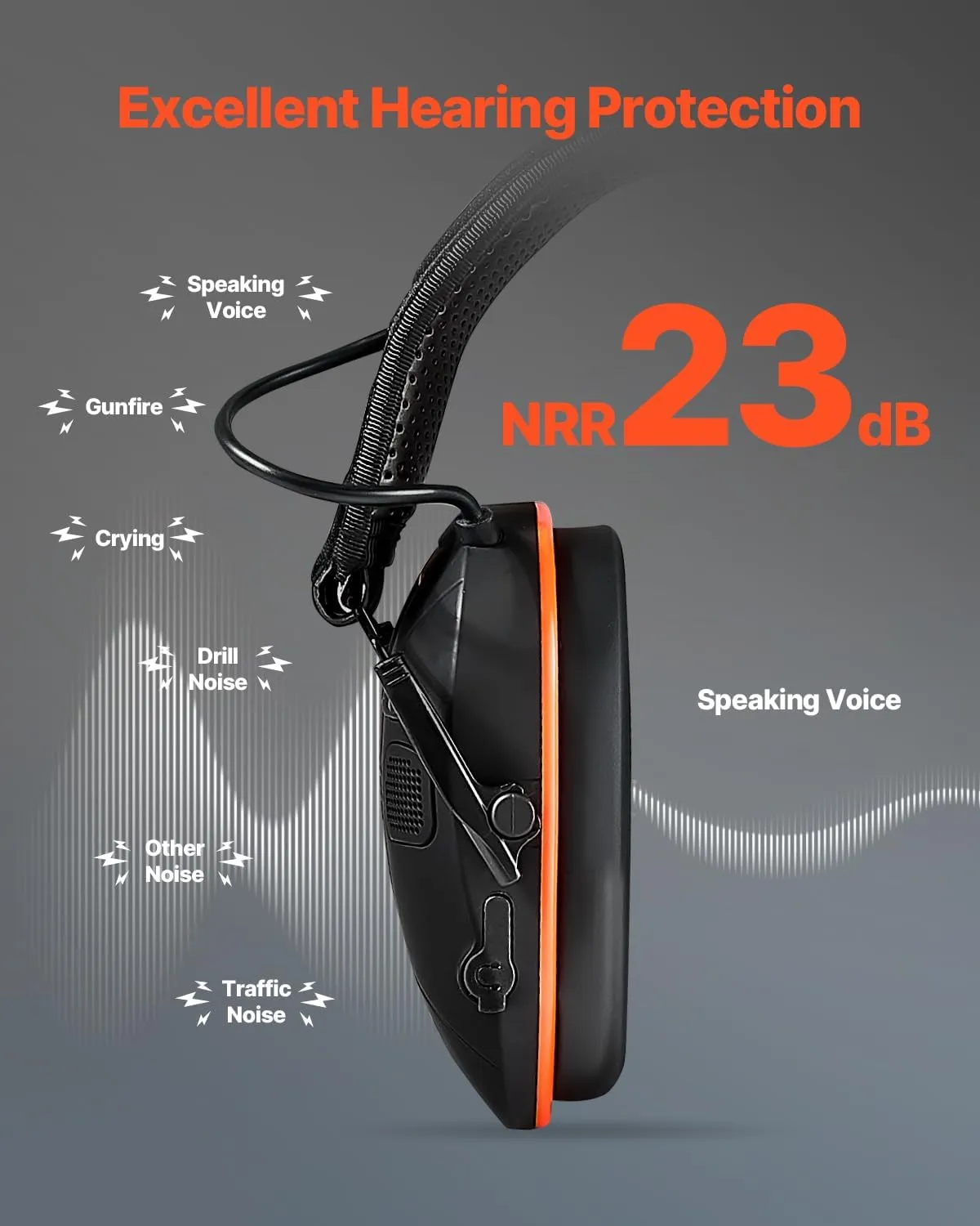 VEVOR Safety Earmuffs, Electronic Ear Muffs with 5.3 Bluetooth Technology and Sound Amplification, Noise Reduction Headphone NRR23dB, Hearing Protection Earmuffs for Shooting, Lawn Mowing and Work