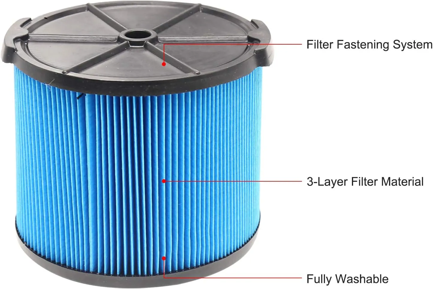 VF3500 Replacement Filter for Ridgid 3-4.5 Gallon Wet Dry Vac, 3-Layer Filters for Ridgid WD3050 WD4050 WD4070 WD4522 Vacuum VF3500 Filter (2 Pack)