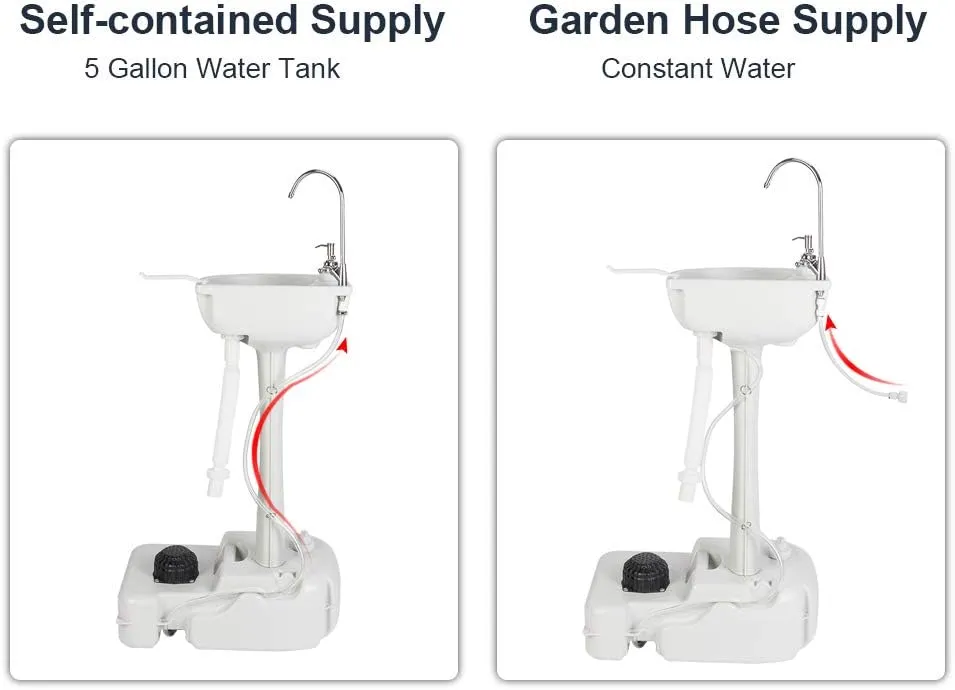VINGLI Upgraded Portable Sink| Rolling Hand Wash Basin Stand with Towel Holder & Soap Dispenser & Wheels, Perfect for Garden/Camping/Outdoor Events/Gatherings/Worksite/RV/Indoor