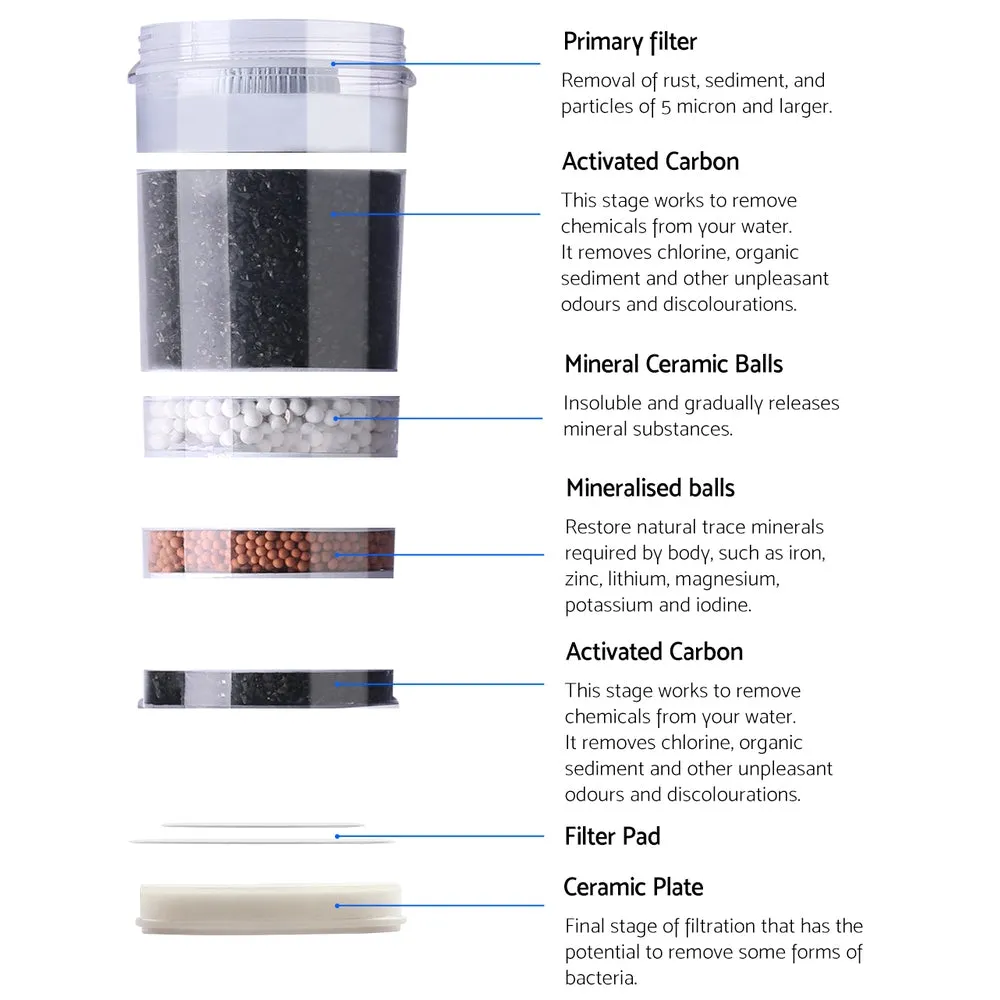 Water Cooler Filter Purifier Ceramic Carbon Mineral Cartridge