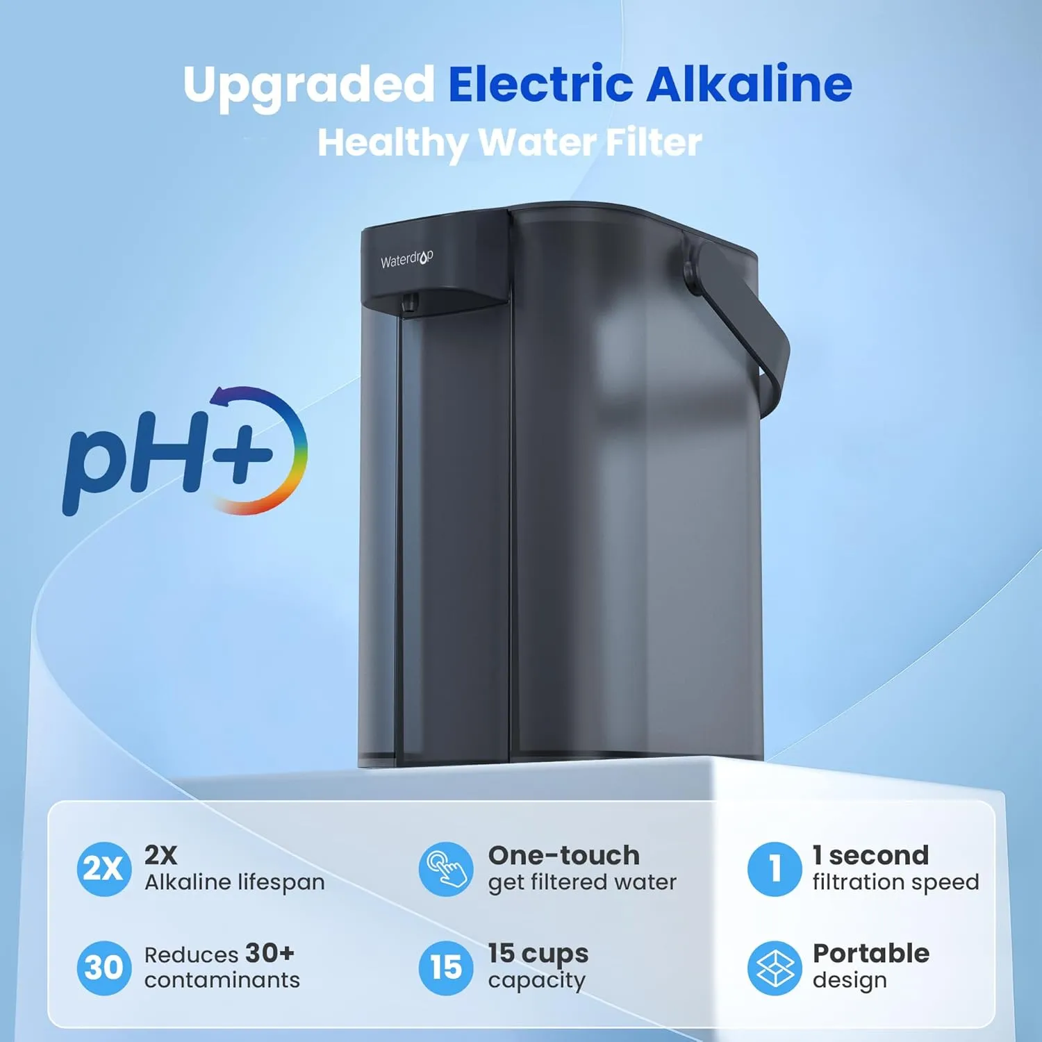 Waterdrop Alkaline Electric Water Filter Pitcher, Rechargeable Water Dispenser, Instant 200-Gallon 15-Cup Countertop System, NSF/ANSI 42, Reduce PFOA/PFOS, Chlorine, Lead, Blue, with 1 Filter