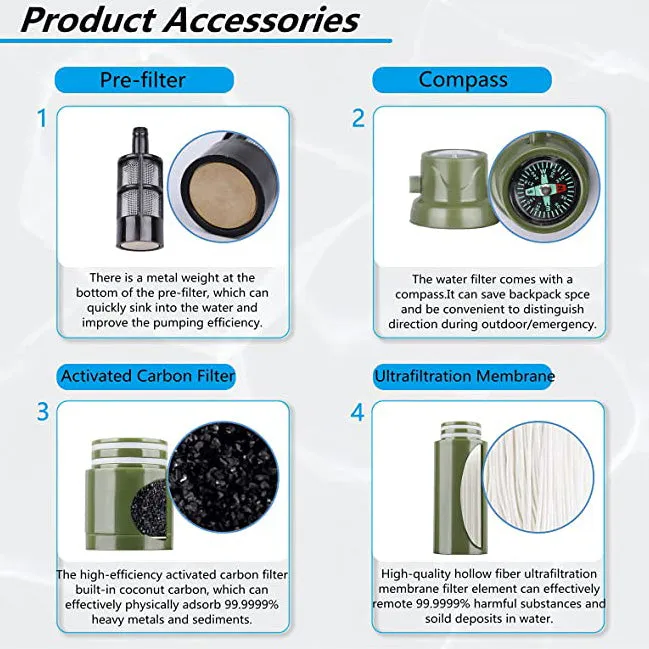WATERTON - Portable Water Filter
