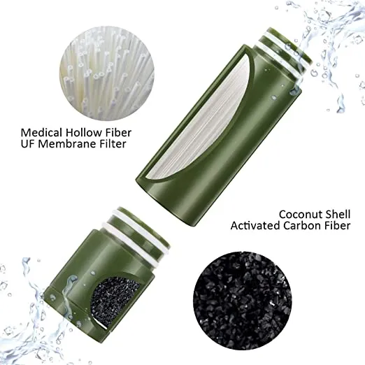 WATERTON - Portable Water Filter
