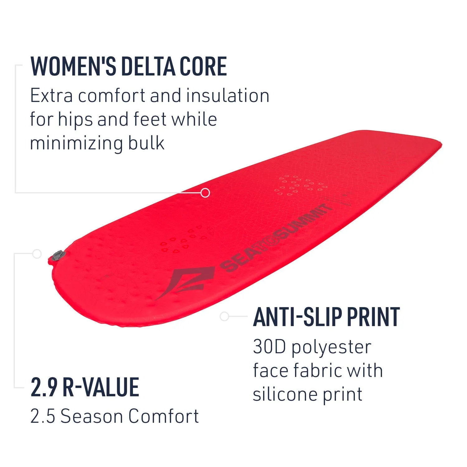 Women's Ultralight Self-Inflating Sleeping Mat (Past Season)